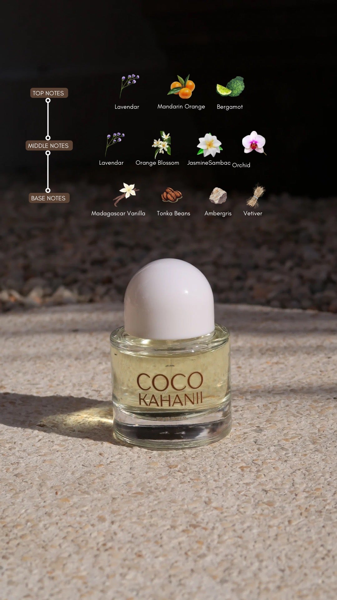 COCO KAHANII Eau de Parfum